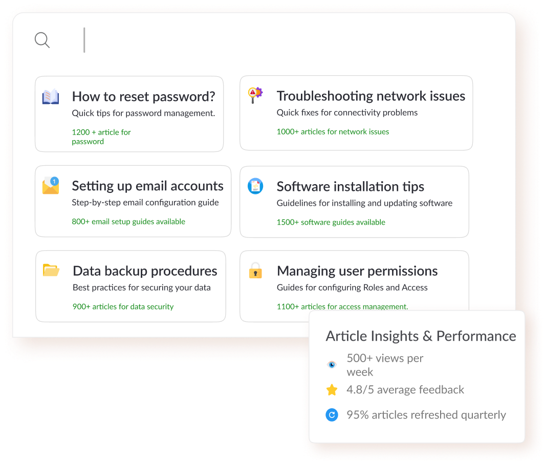 Vegacompass, Business optimization through CRM domain & Tech knowledge