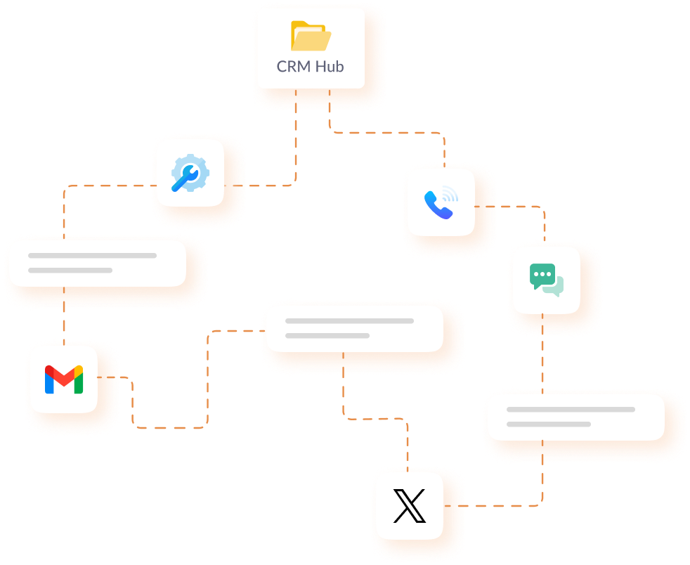 Vegacompass, Business optimization through CRM domain & Tech knowledge