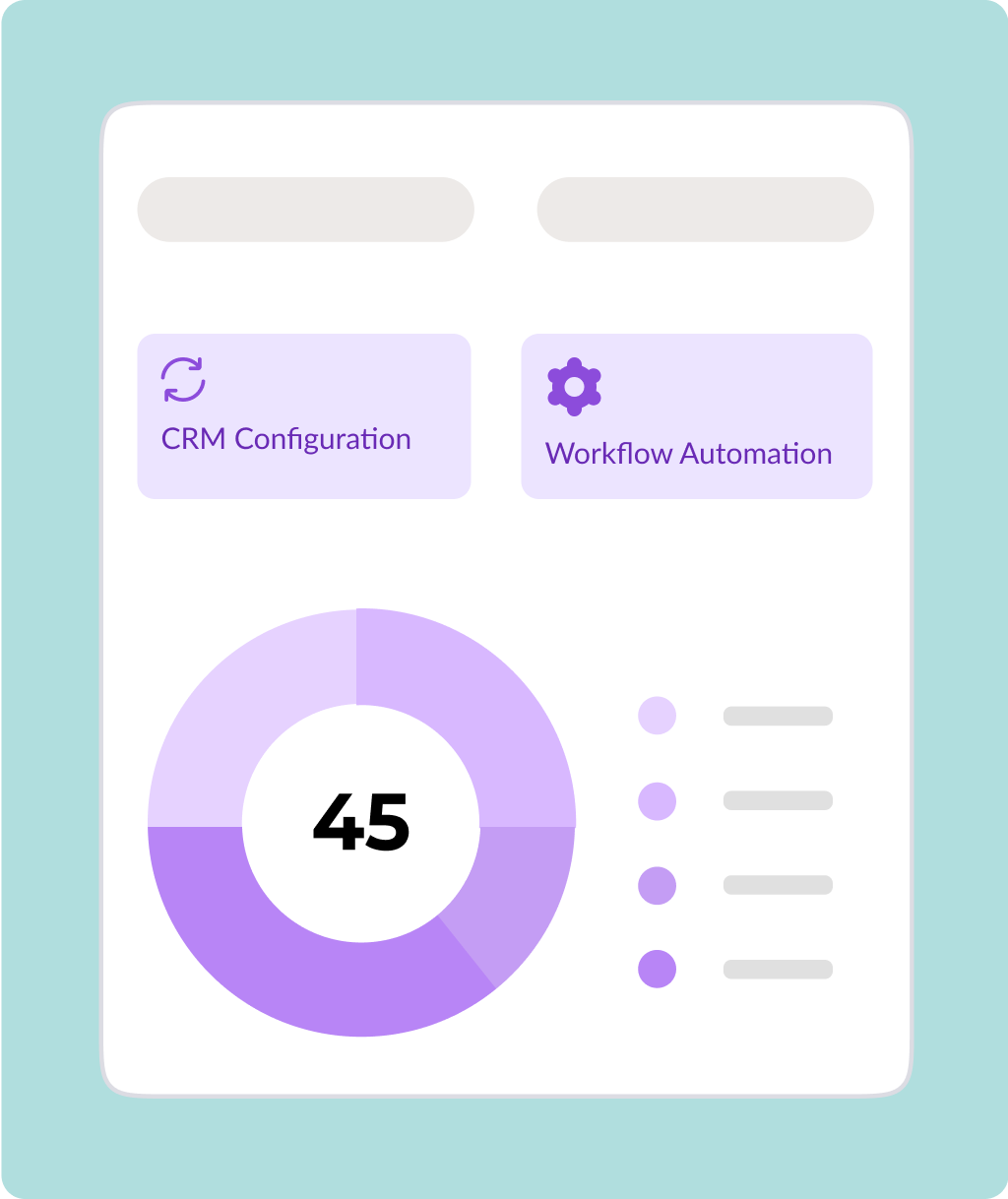 Vegacompass, Business optimization through CRM domain & Tech knowledge