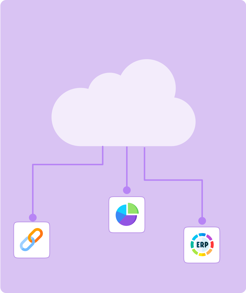 Vegacompass, Business optimization through CRM domain & Tech knowledge