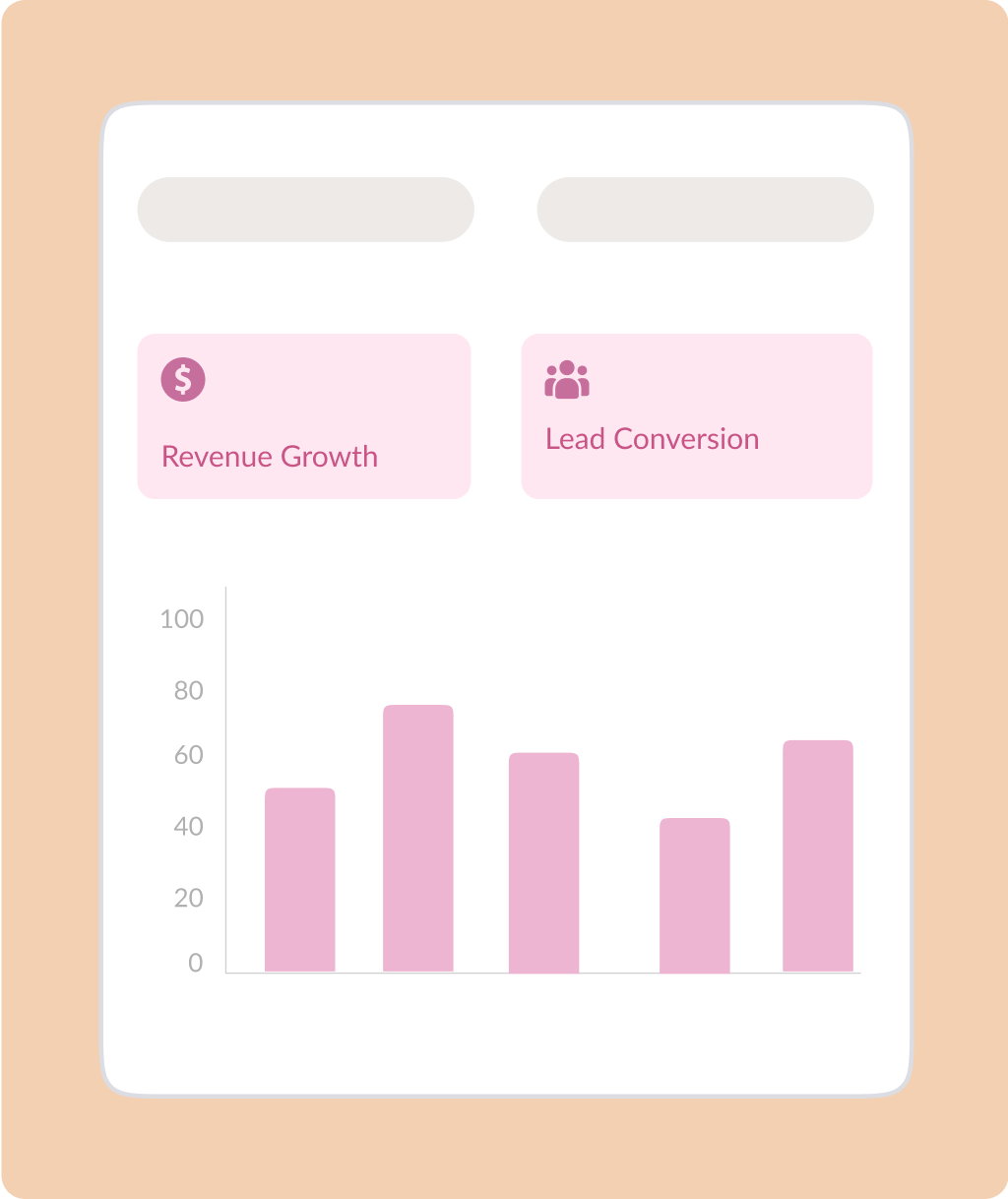 Vegacompass, Business optimization through CRM domain & Tech knowledge