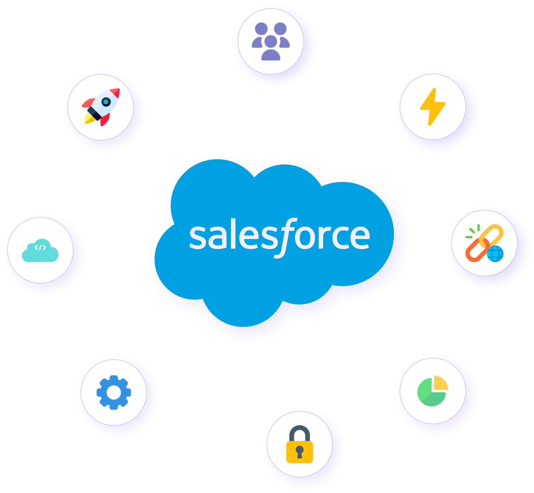 Vegacompass, Business optimization through CRM domain & Tech knowledge