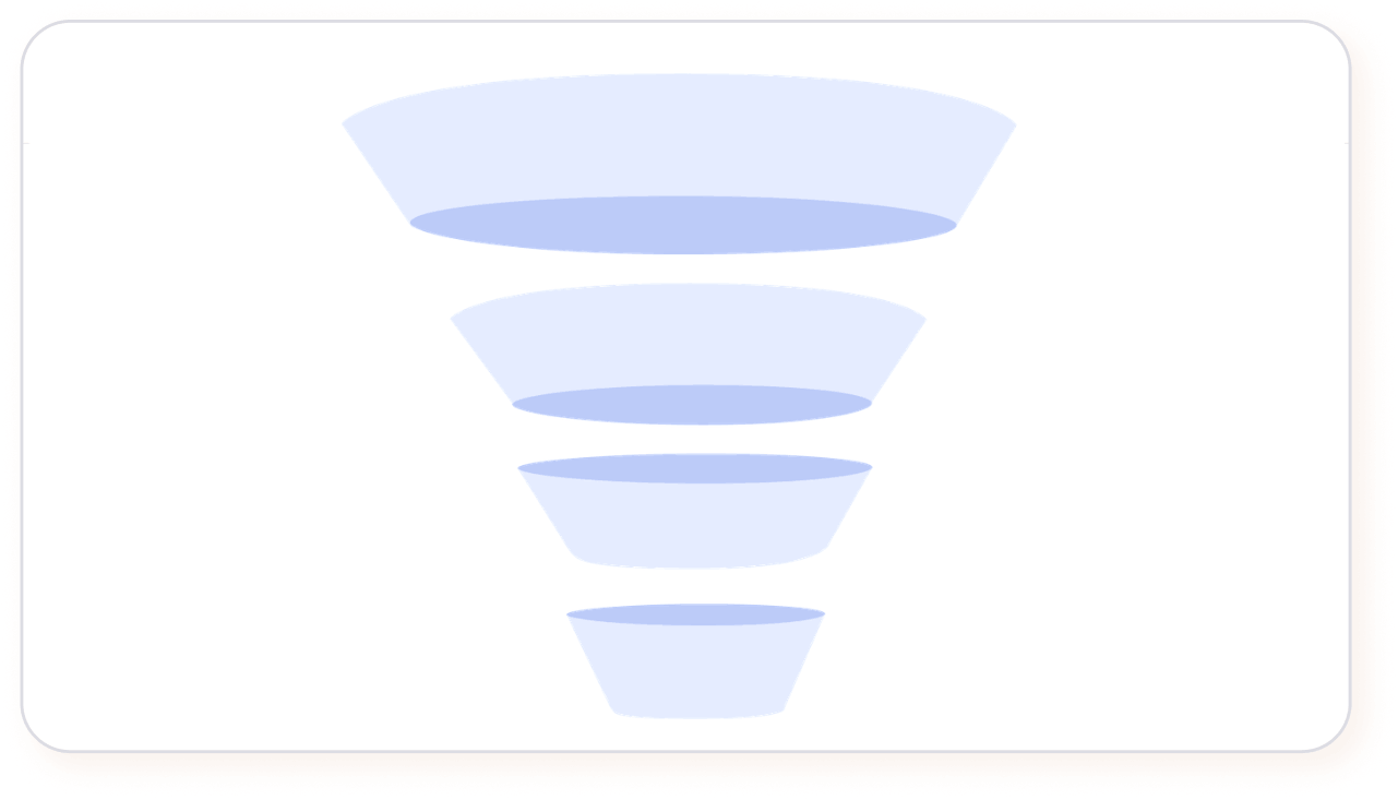 Agent SalesMan, automated B2B lead capture and scoring in Salesforce
